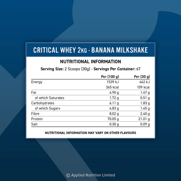Applied Nutrition Critical Whey
