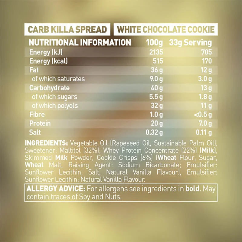 Grenade Protein Spread White Chocolate