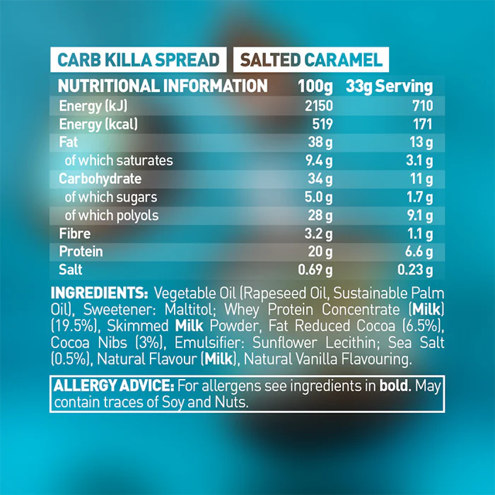 Grenade Protein Spread Salted Caramel