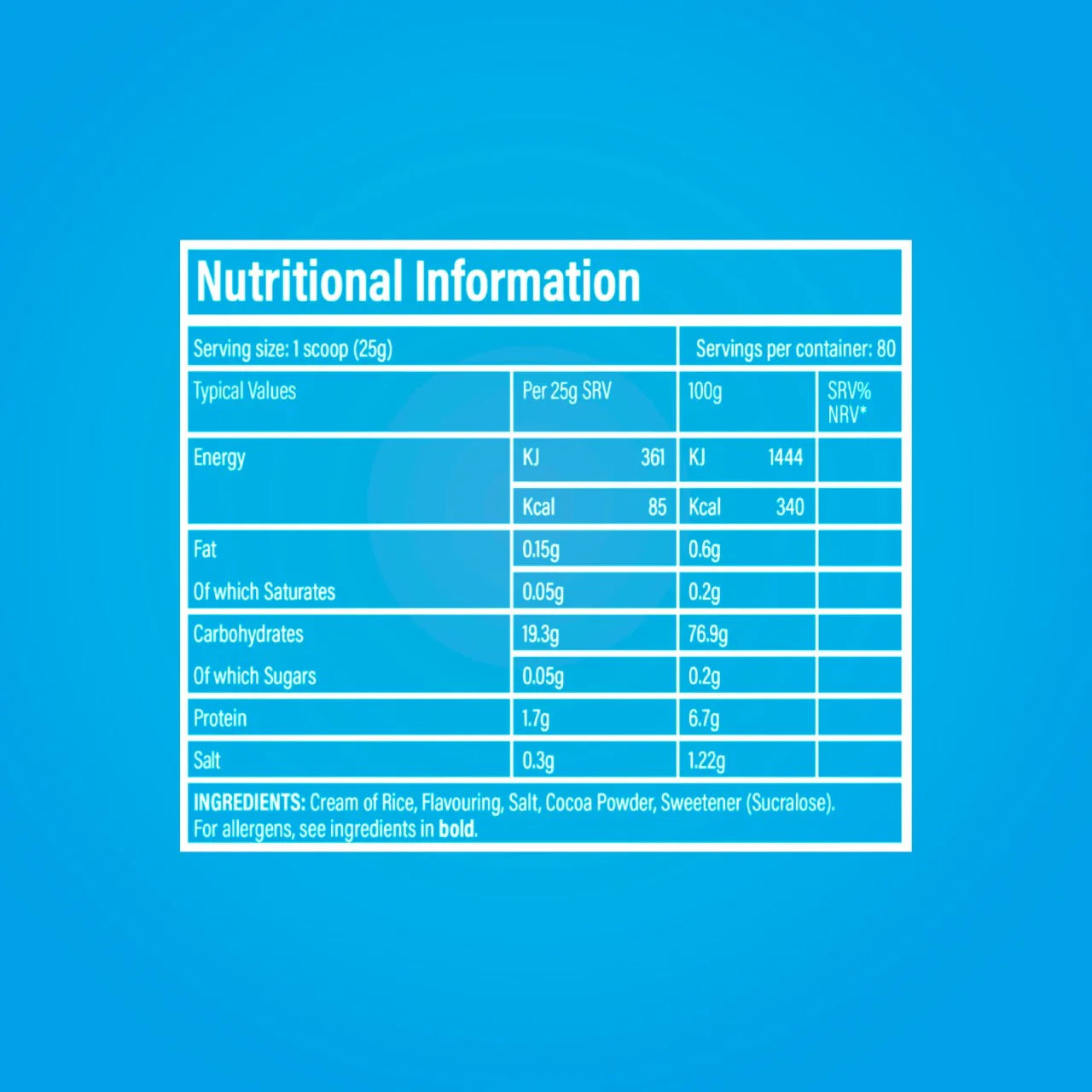 Trained by JP Cream of Rice