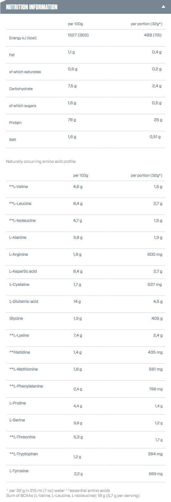 Dymatize ISO 100 , 900г