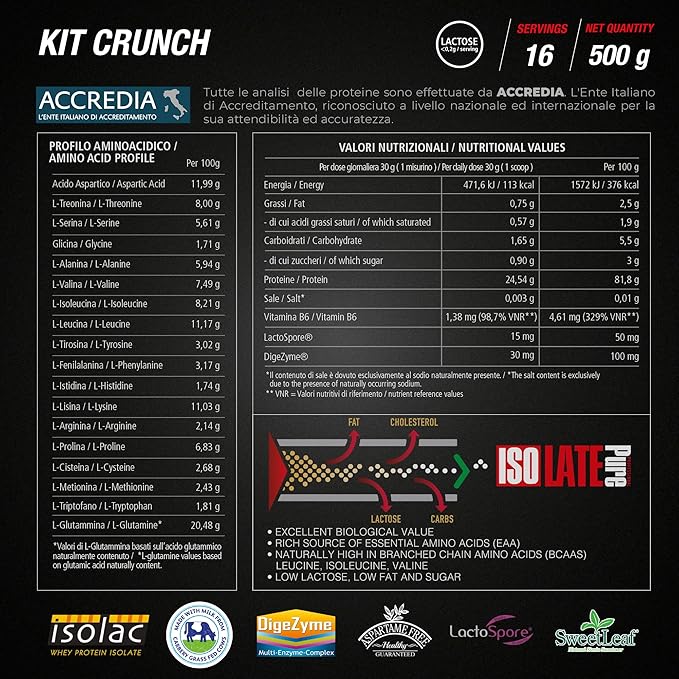 Tsunami Nutrition Isolate , 30 дози