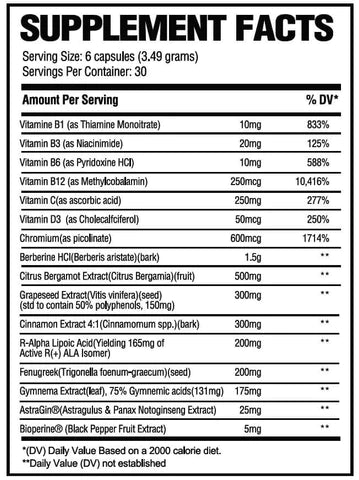 Revive Glucose | Blood Sugar Suppor